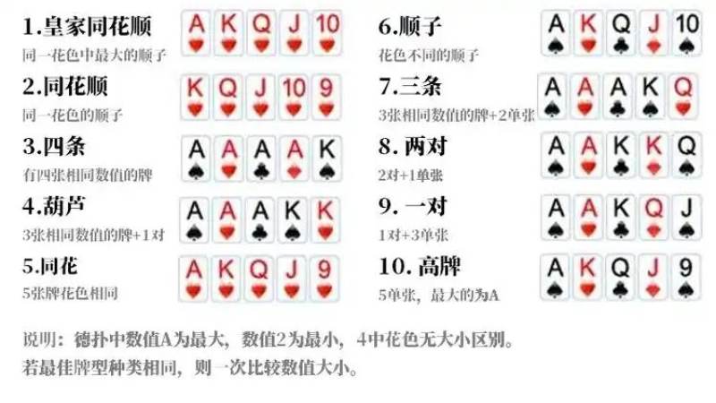 斗地主叫牌阶段决策思路解析